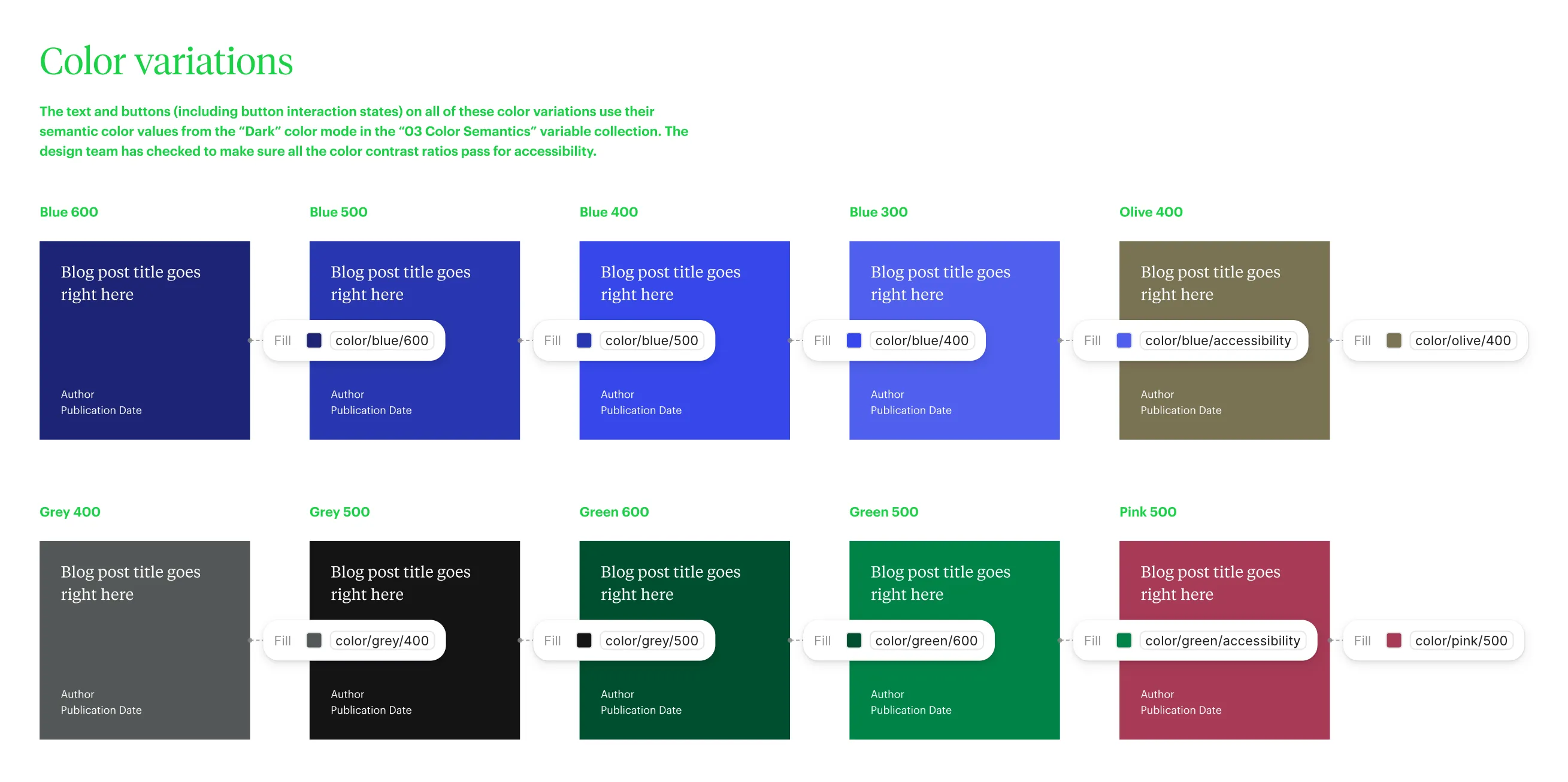 Design system documentation: color variations