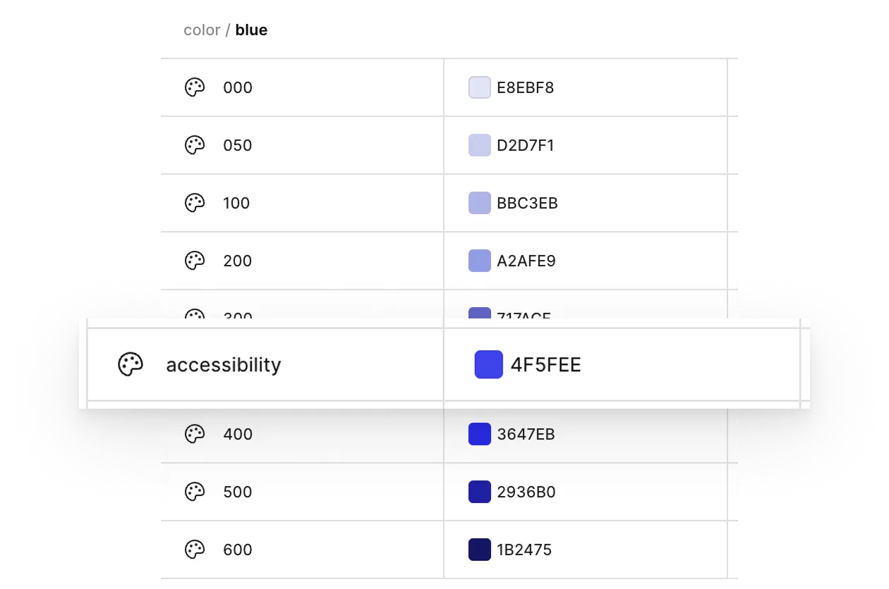 The blue color ramp with its accessibility variant called out — a darker AA-passing value added to the scale