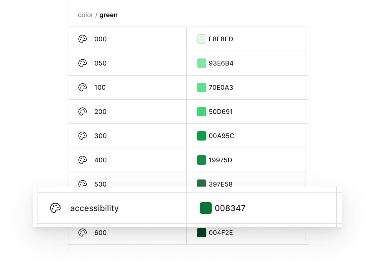 The green color ramp with its accessibility variant called out — a darker AA-passing value added to the scale