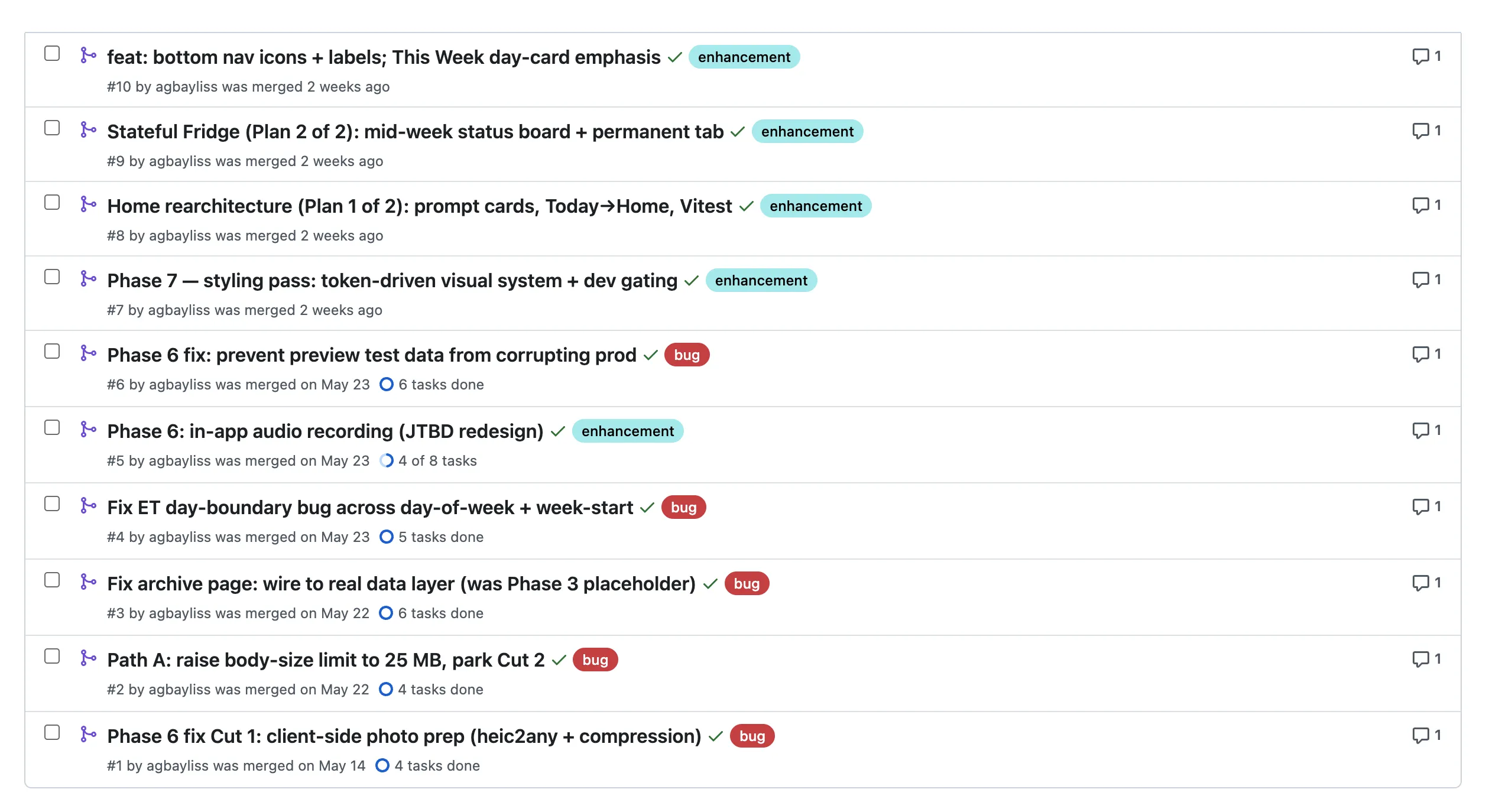 A GitHub pull-requests list showing ten merged PRs for Family Fridge — titles such as the Phase 7 styling pass, the in-app audio recording redesign, and several day-boundary and photo-upload bug fixes, each tagged enhancement or bug and marked merged.