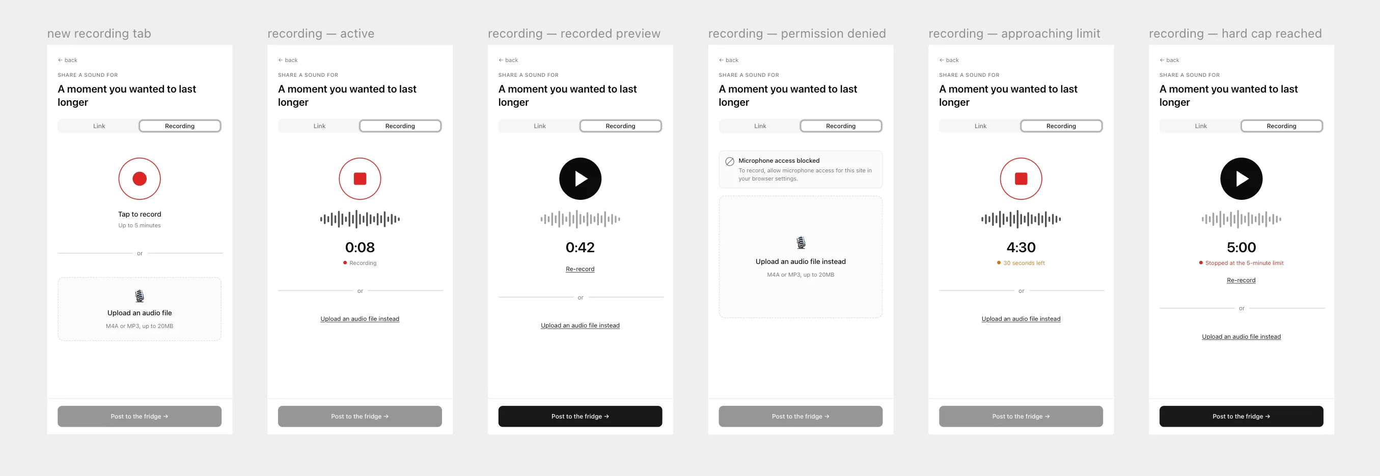 Six Paper wireframe screens of the in-app audio recording flow for the prompt “A moment you wanted to last longer” — the default recording tab, an active recording at 0:08, a 0:42 recorded preview, a microphone-permission-denied state, an approaching-limit warning near 4:30, and the hard cap reached at 5:00.