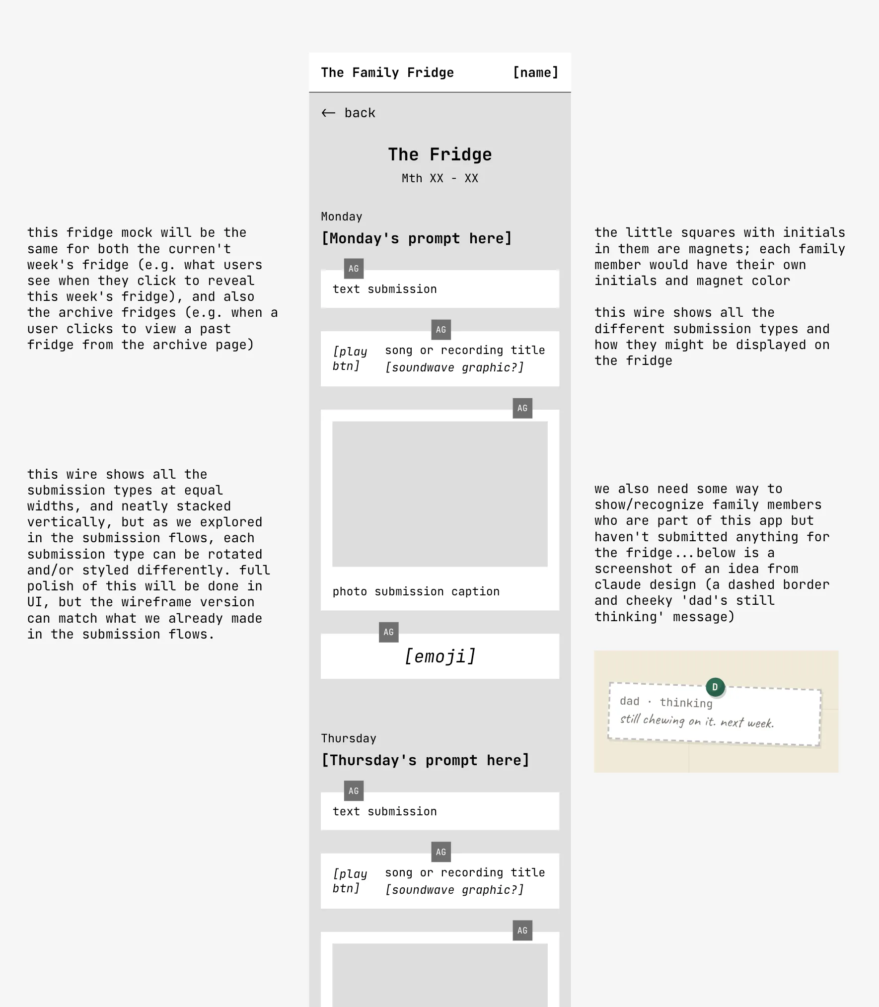 Annotated Paper wireframe of The Fridge page, laying out how the week’s text, photo, emoji, and audio submissions stack and how each family member’s magnet initials are shown.