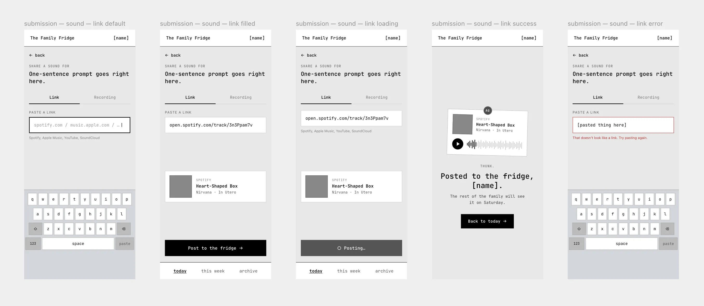 Paper wireframes of the sound-link submission flow across five states — default, link filled, loading, success, and error — showing the pasted Spotify link resolving into a track card.